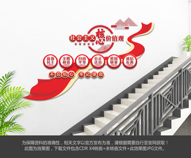 社会主义核心价值观楼梯文化墙