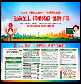 2021年世界艾滋病日