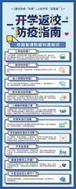 学校防疫
