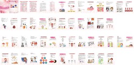 妇女常见疾病的预防