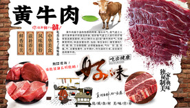 黄牛肉背景墙