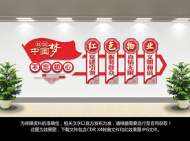 红色物业文化墙