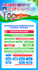 学校防疫海报