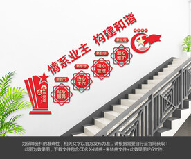 红色物业楼梯文化墙