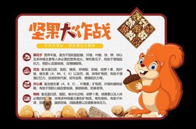 超市美陈/物料