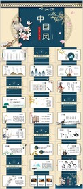 宫廷中国风商务汇报通用PPT