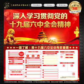 十九届六中全会展板