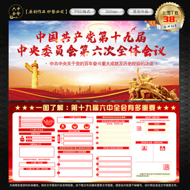 十九届六中全会展板
