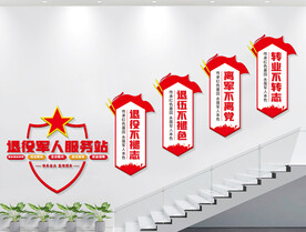 退役军人服务中心楼梯文化墙