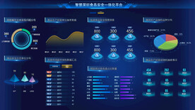 科技可视化大屏数据展示后台