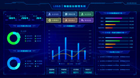科技可视化大屏数据展示后台