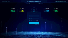 科技可视化大屏数据展示后台