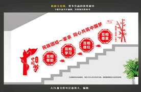 民族团结楼梯文化墙