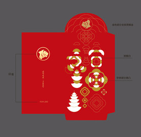 虎年红包 2022新年红包