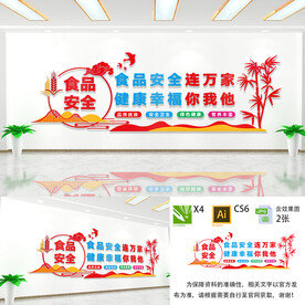 校园食品安全文化墙
