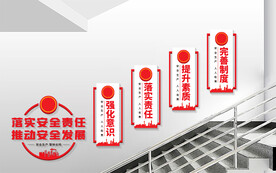 安全生产楼梯文化墙展板