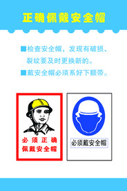 正确佩戴安全帽