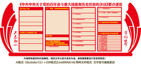 党百年奋斗重大成就历史经验决议