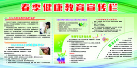 健康教育宣传栏
