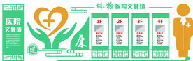 医院文化墙