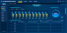 扁平版数据后台管理系统