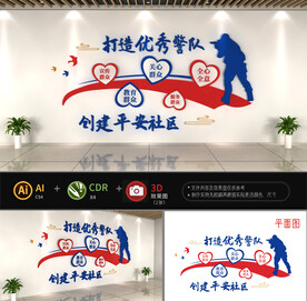 创建平安社区派出所文化墙