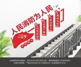 消防安全楼梯文化墙