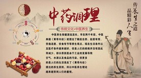 中药调理 中医馆工装背景墙