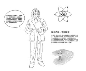 手绘线描爱因斯坦光子电子重力井