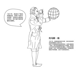 托马斯杨物理科学家手绘线描卡通