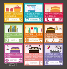 样板间温馨提示牌