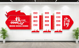 社会主义核心价值观党建文化墙