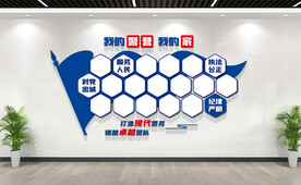 警员风采照片墙