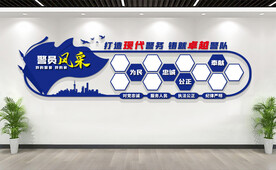 警员风采墙