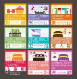 样板间温馨提示标语