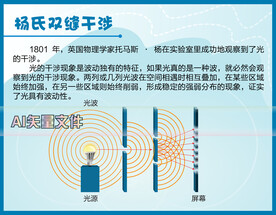 理科图片大全 理科设计素材 理科模板下载 理科图库 昵图网soso Nipic Com