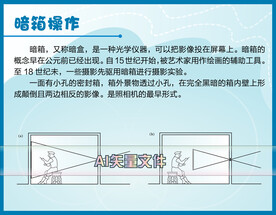 暗箱操作科技馆说明牌图文板
