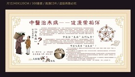 中医宣传栏