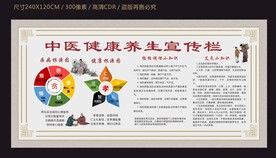中医健康养生宣传栏