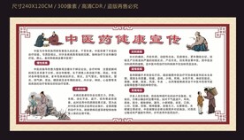 中医药健康宣传栏