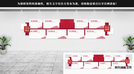 弘扬伟大建党精神党建文化墙