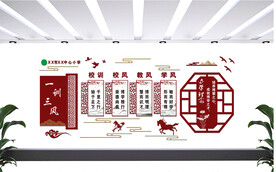校园文化墙   一训三风
