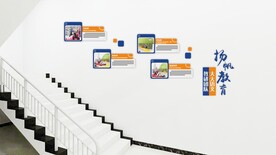 教育文化墙