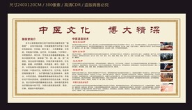 中医文化宣传栏