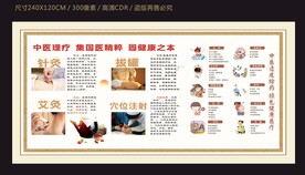 中医健康宣传栏