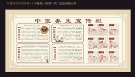 中医养生宣传栏