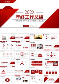 市场部年终工作总结ppt