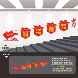 党建楼梯文化墙