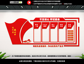 党员学习园地文化墙