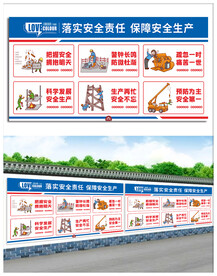 安全生产警示标语漫画展板围挡